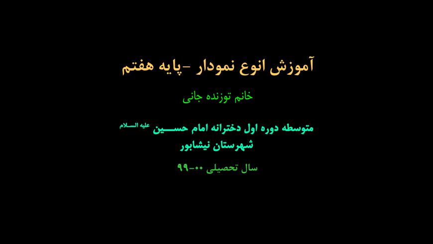 آموزش انواع نمودار