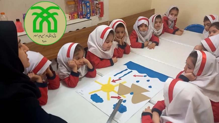 آموزش مفاهیم علوم چرخه آب